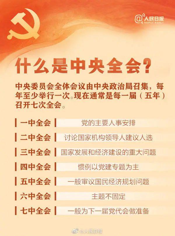 敲黑板！十九屆六中全會(huì)知識(shí)點(diǎn)來了